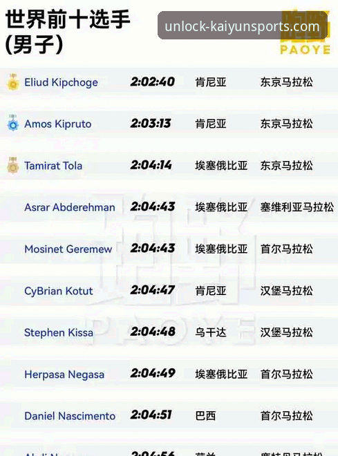 开云体育官网手机版 开云体育平台使用指南:手机版与最新版本下载完整攻略