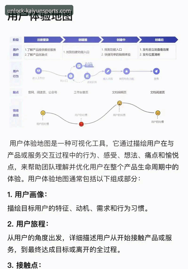 开云体育App体验深度评测：功能、数据与用户真实反馈全解析